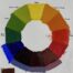 ColorWheelSquareProduct
